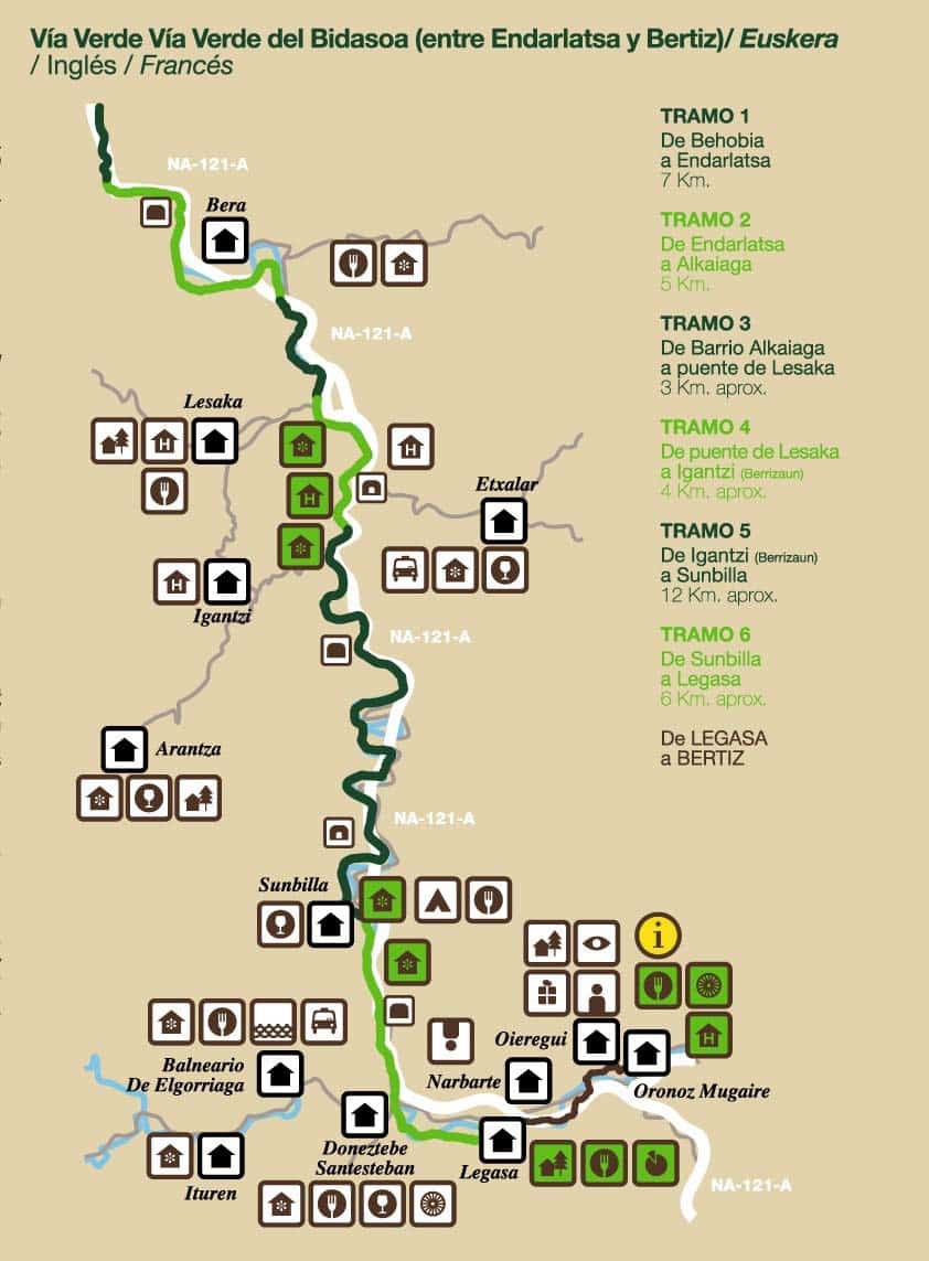 Bidasoa Greenway map